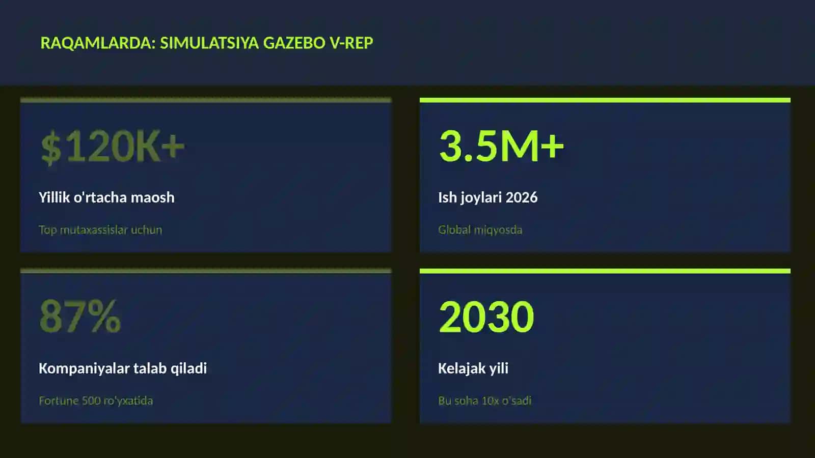 ROBOTOTEXNIKA VA AVTOMATLASHTI 3
