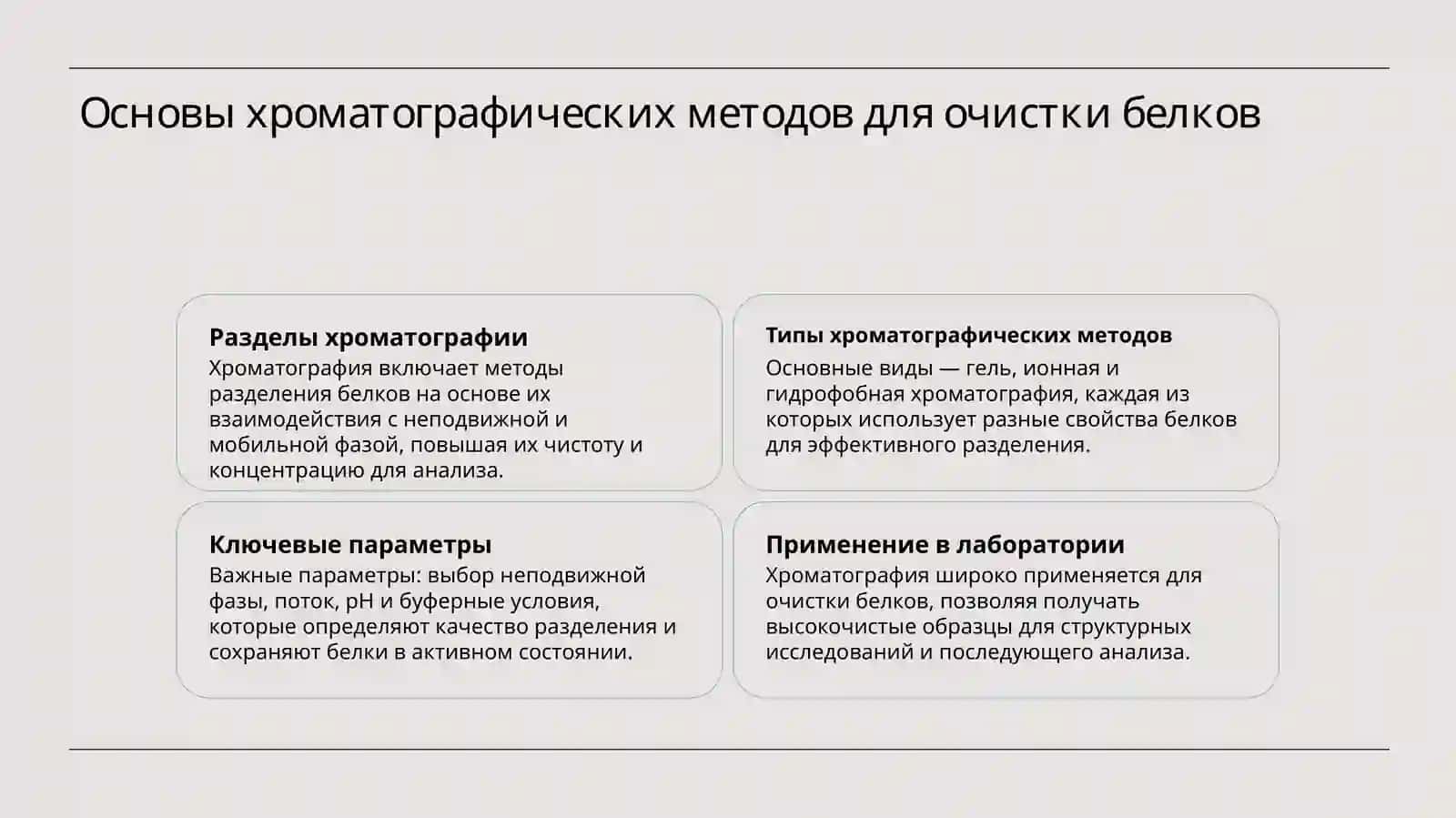 Методы очистки белков и определения их структуры Лабораторная работа 3