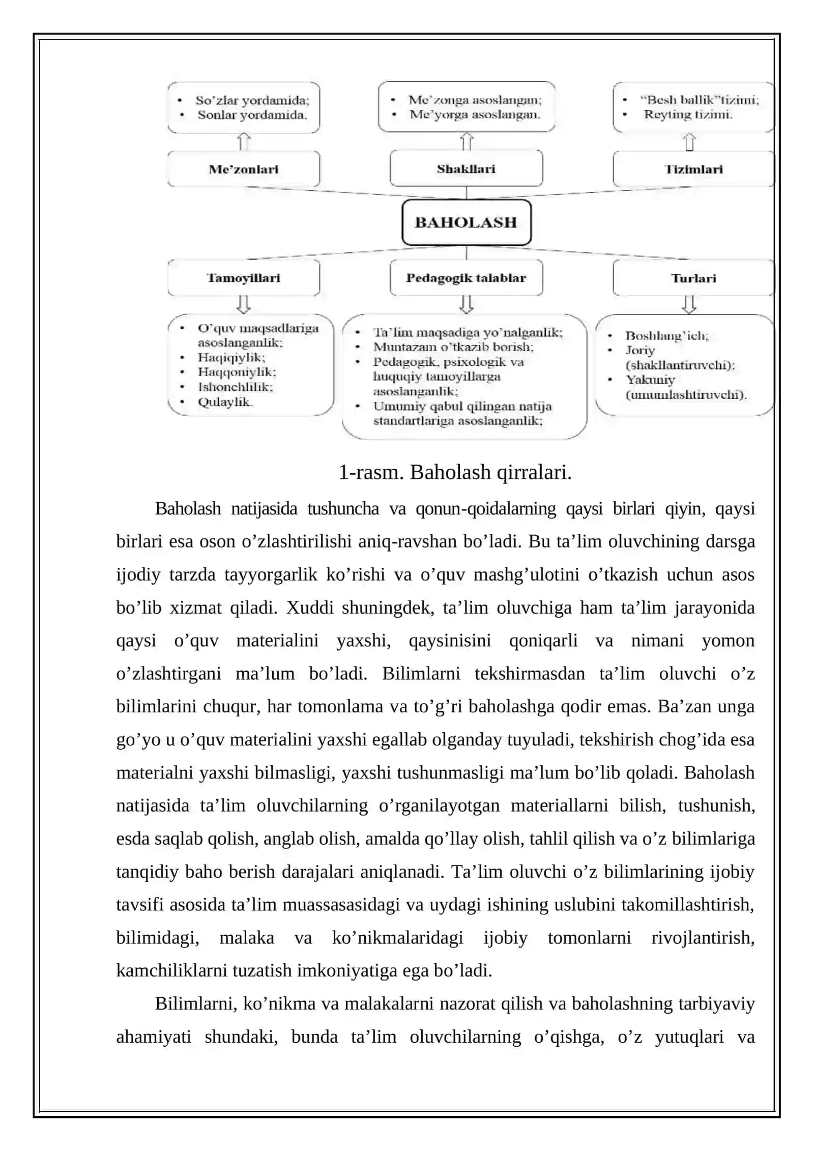 Baholash va uning ahamiyati 3