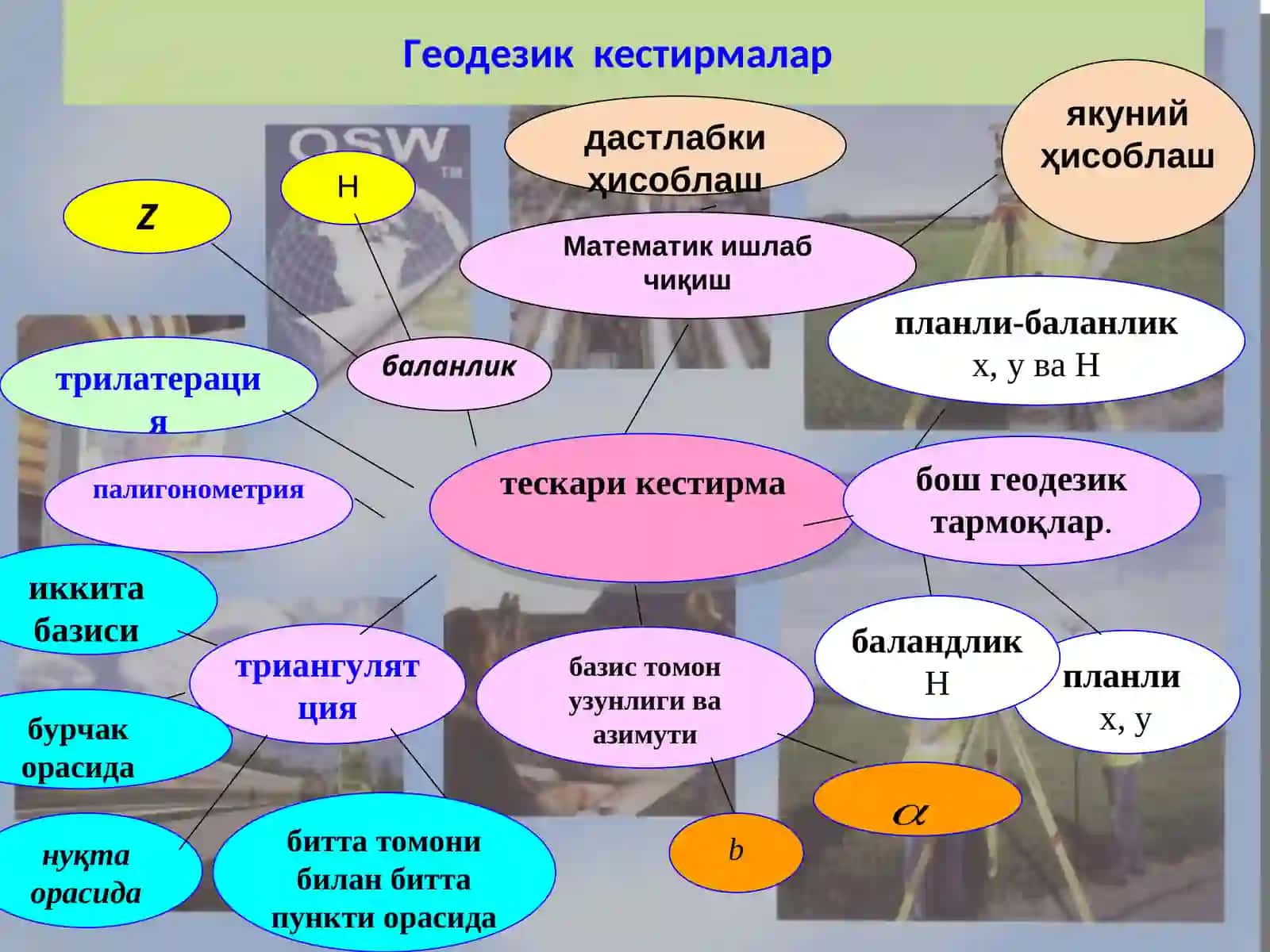 Хайитов Холмурод 3