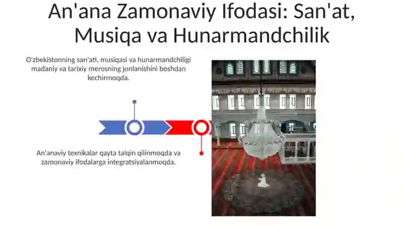 O'zbekistonda manm'naviy va tarixiy merosning tiklanishi 3