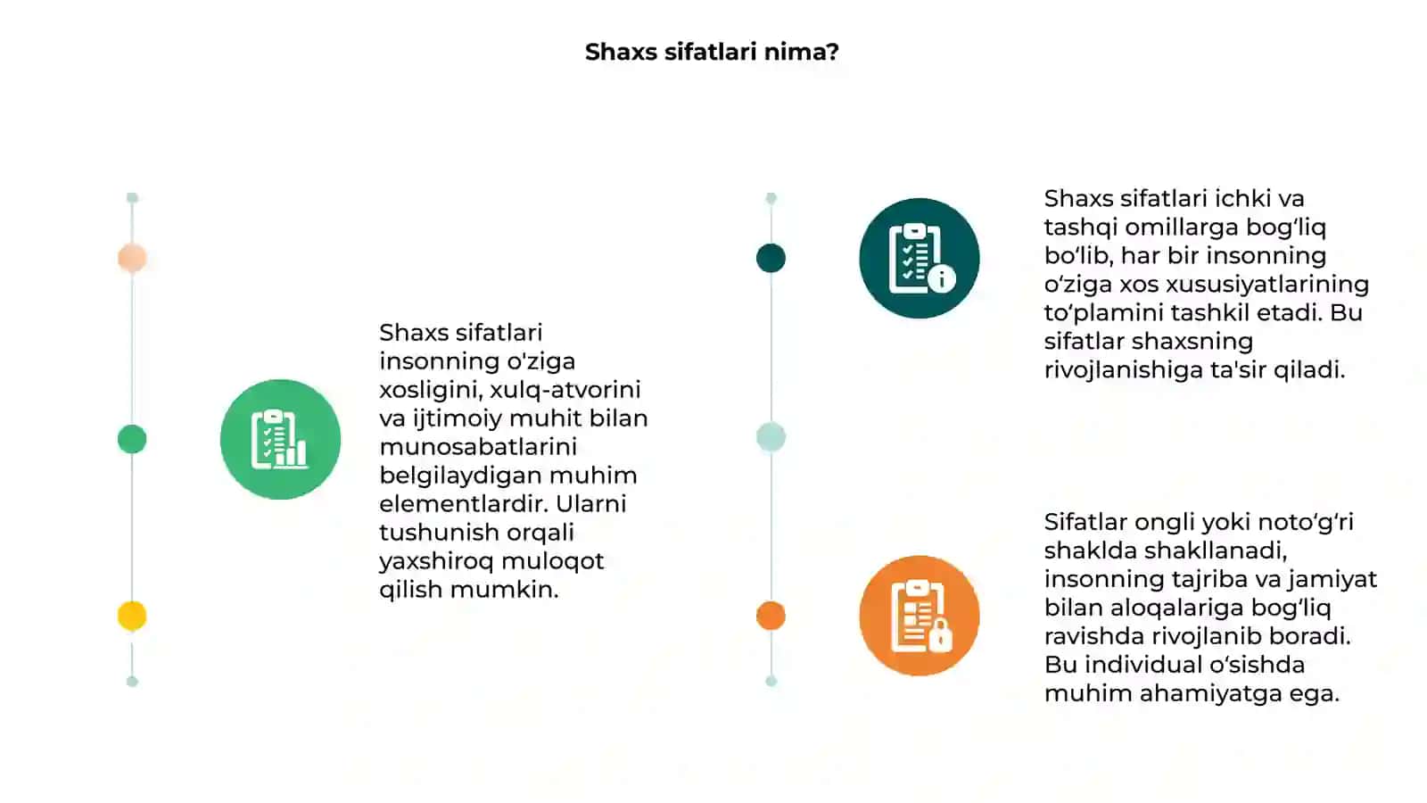 Shaxs sifatlarini tuzilishi 3