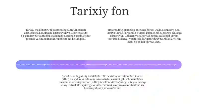 Oʻzbekistonda Faoliyat Yurituvchi Diniy Tashkilotlar 3