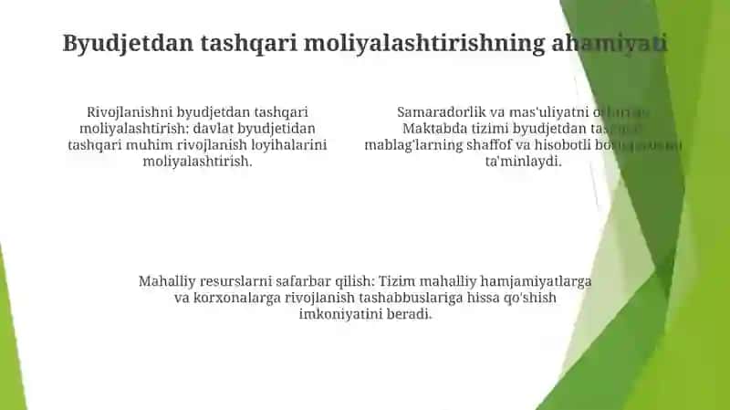 Maktabda Budjetdan Tashqari Mablag‘ Ishlab Topish Tizimini Joriy Etish 3