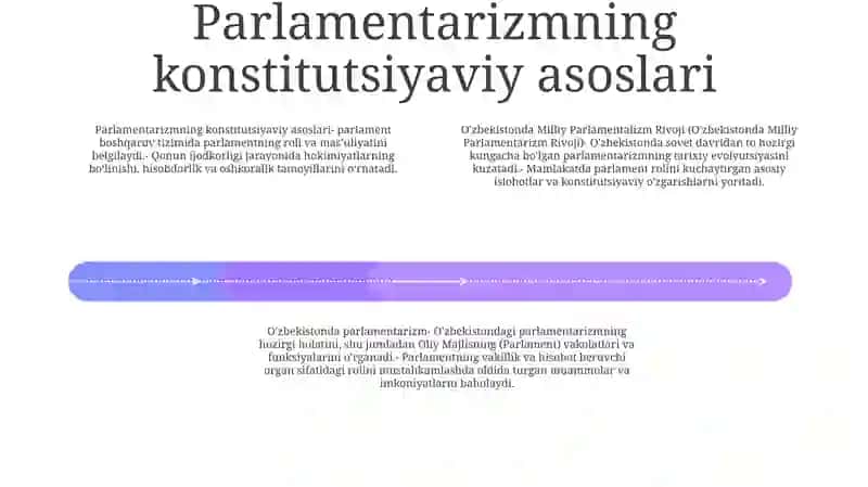 O'Zbekistonda Milliy Parlamentalizm Rivoji 3