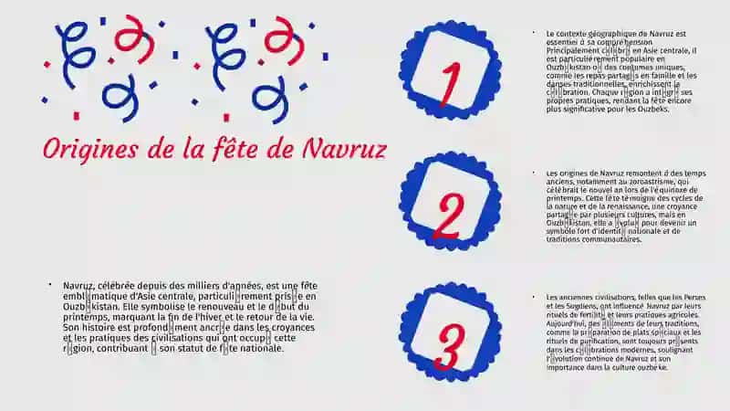 Navruz est la fête ouzbek la plus populaire 3