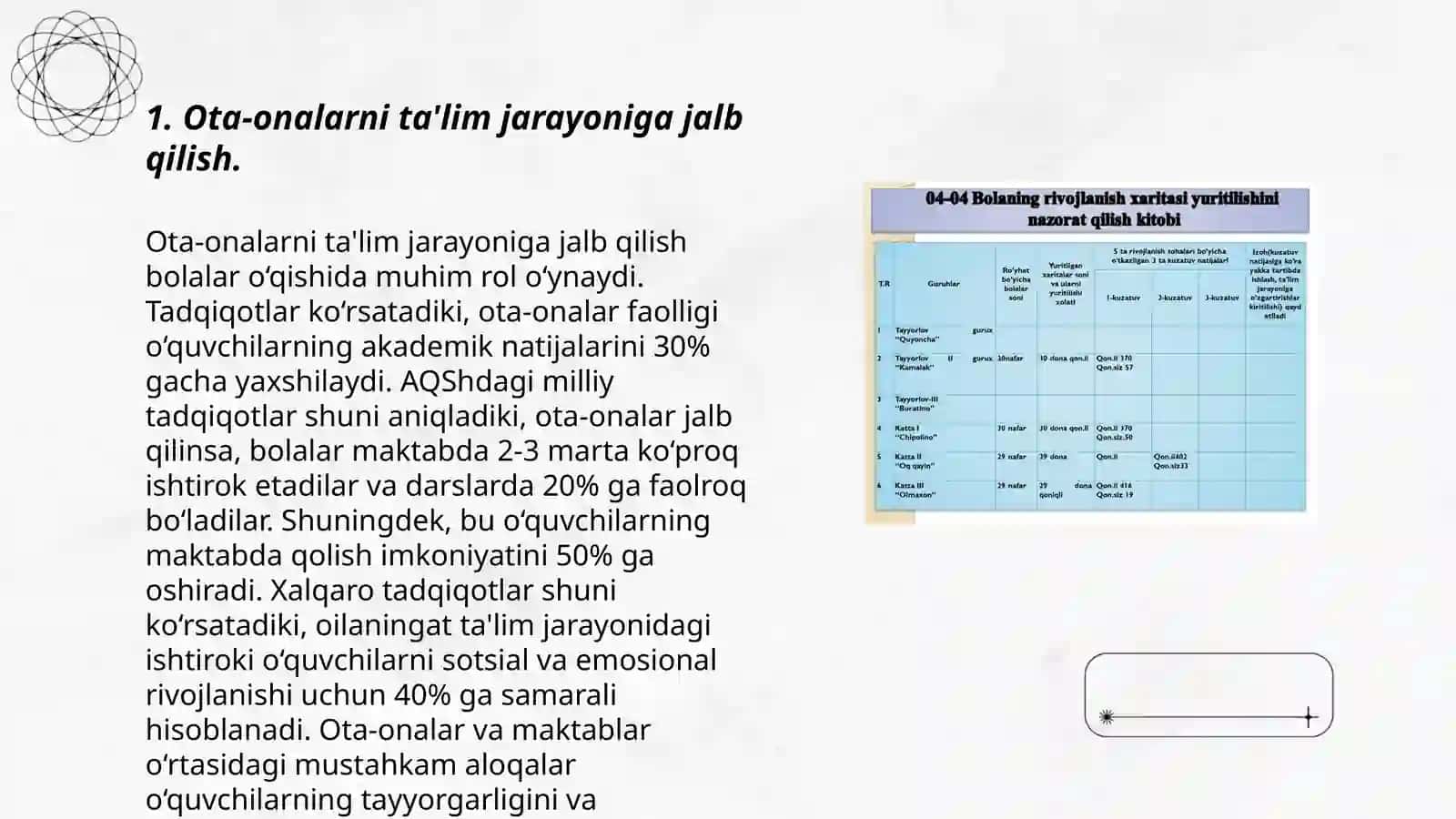 Maktabgacha ta'lim tashkilotining ota onalar bilan olib boradigan ishlari 3