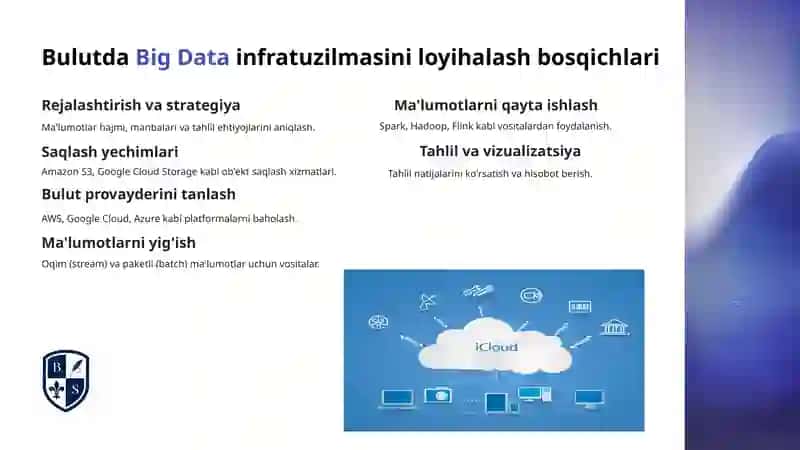 Big Data va Bulutli xizmatlar 3