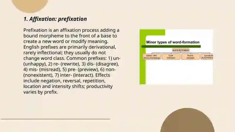 3.Types of word formation 3