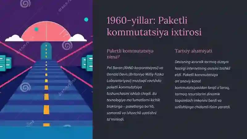 Kompyuter tarmoqlarining tarixi va qo'llaniladigan texnologiyalari 3
