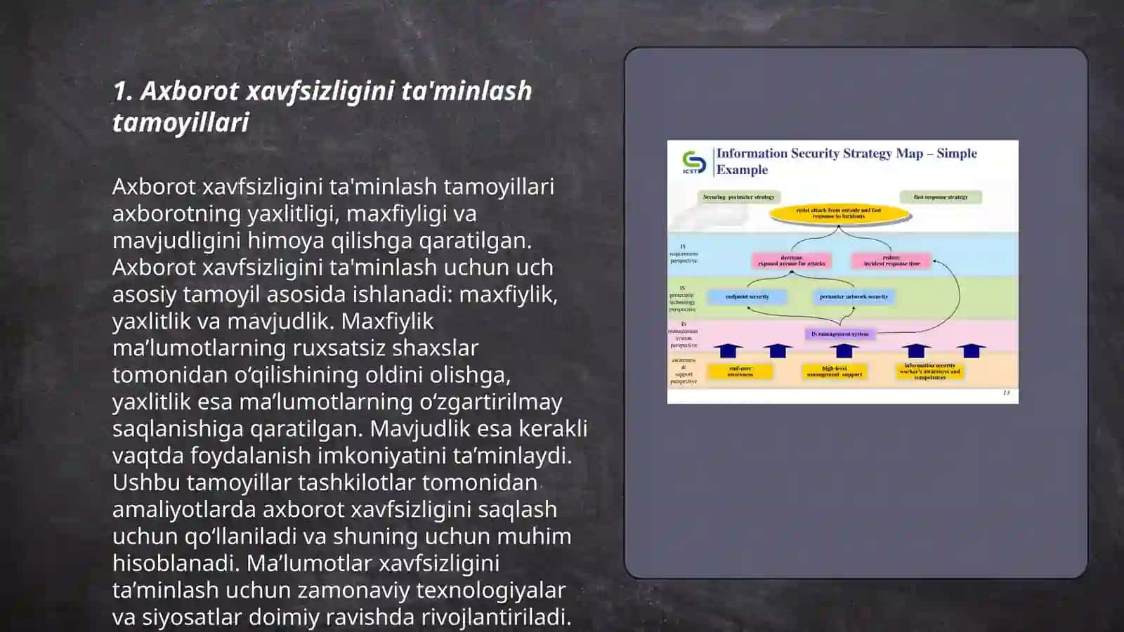 Axborot xavfsizligini ta'minlash tamoyillari va uslublarni tahlil qilish 3