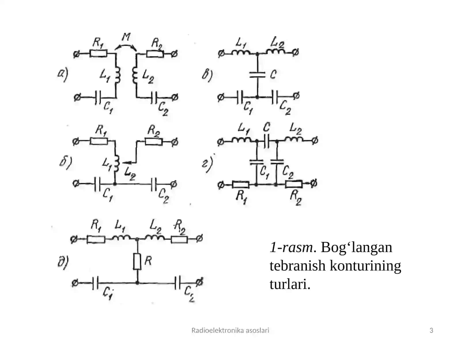 Bog‘lanish koeffitsientlari turlari 3