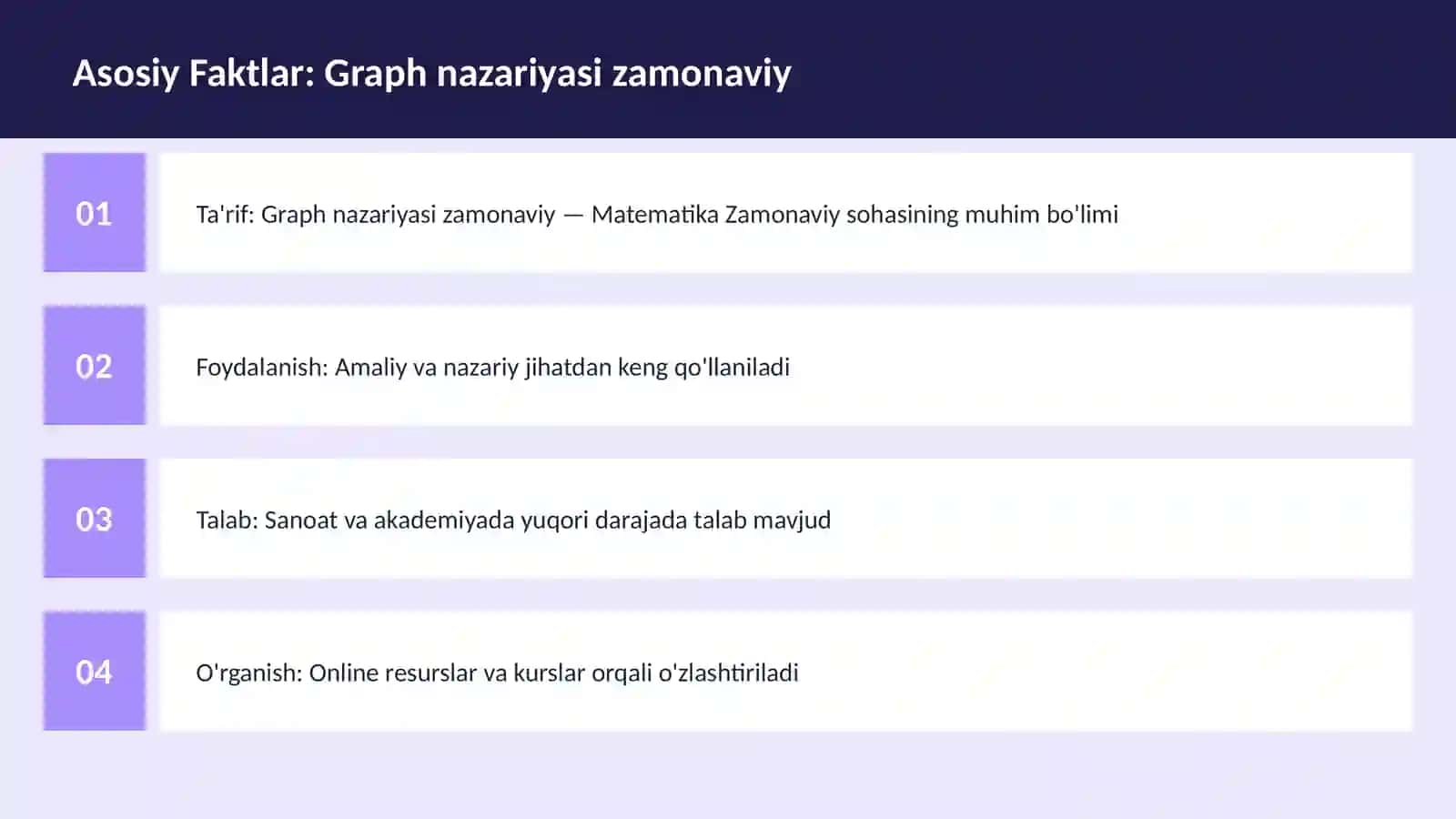 Graph nazariyasi zamonaviy 3