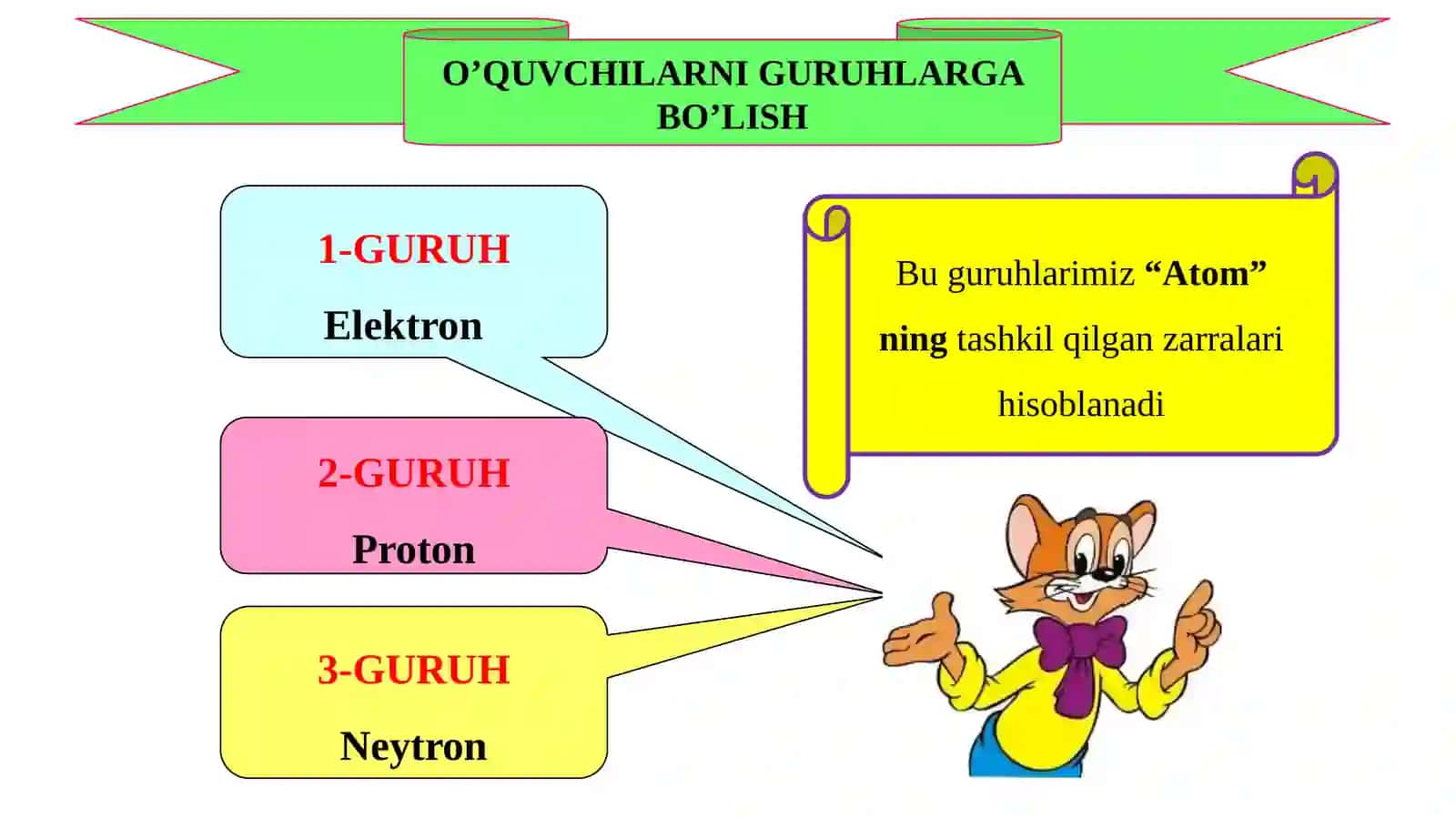 8-sinf Fizika fanidan Elektr maydon dars ishlanma 3