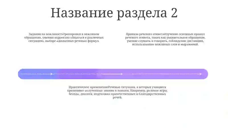 Речевой Этикет 3