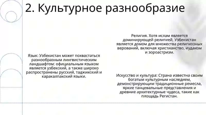 Архитектурные чудеса Узбекистана 3
