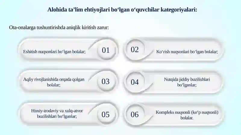 Alohida ta‘lim ehtiyojlari bo‘lgan o‘quvchilarning ota-onalarini psixologik-pedogogik qoʻllab-quvvatlash. 3