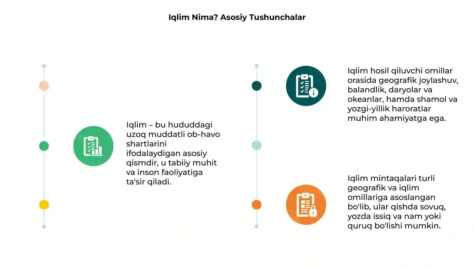 Iqlim,uni hosil qiluvchi omillar va iqlim mintaqalari 3