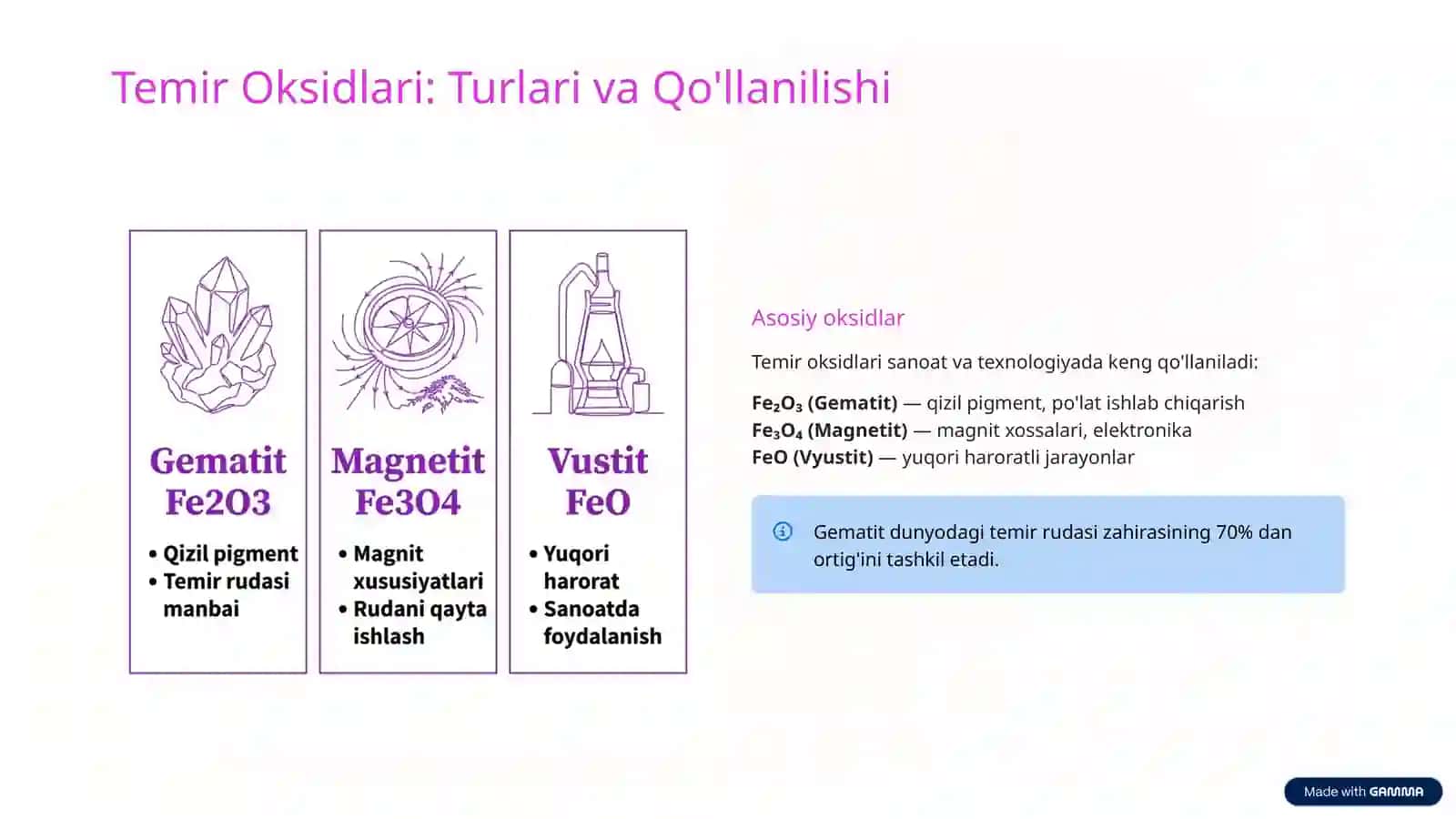 Temirning Eng Muhim Birikmalari 3
