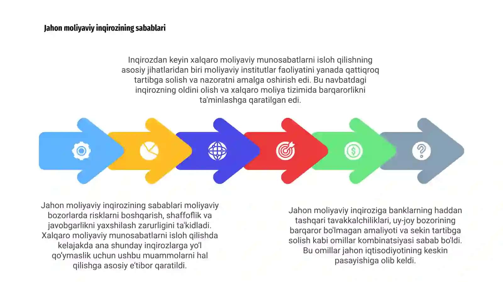 Global moliyaviy inqiroz va xalqaro moliya munosabatlarni isloh etishning asosiy yonalishlari 3