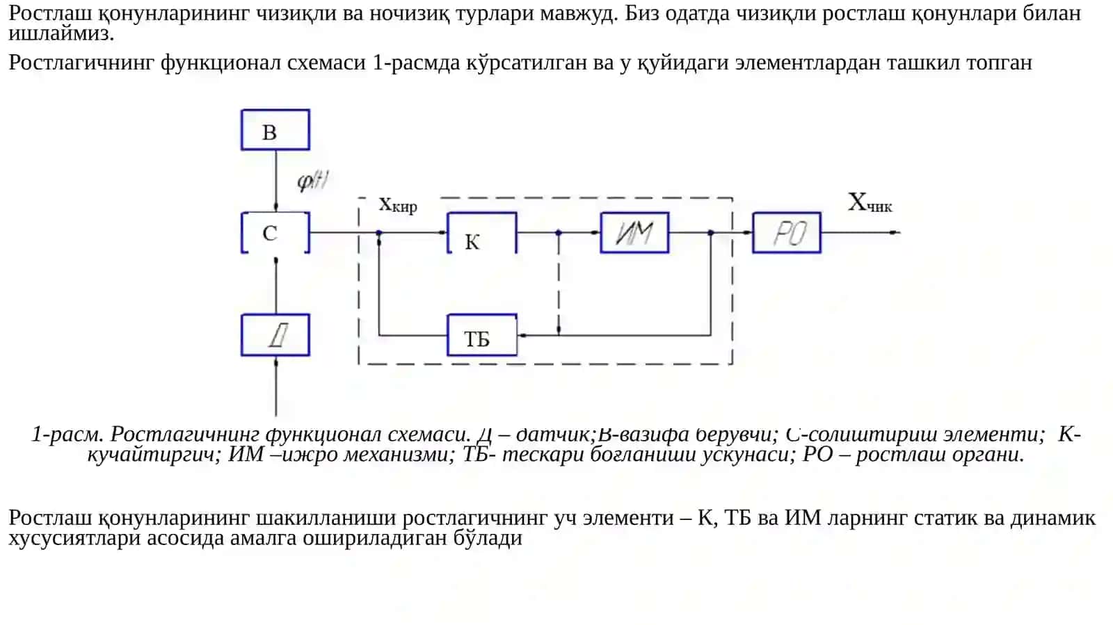 Автоматик ростлагичлар тузилиши ва синфланиши 3