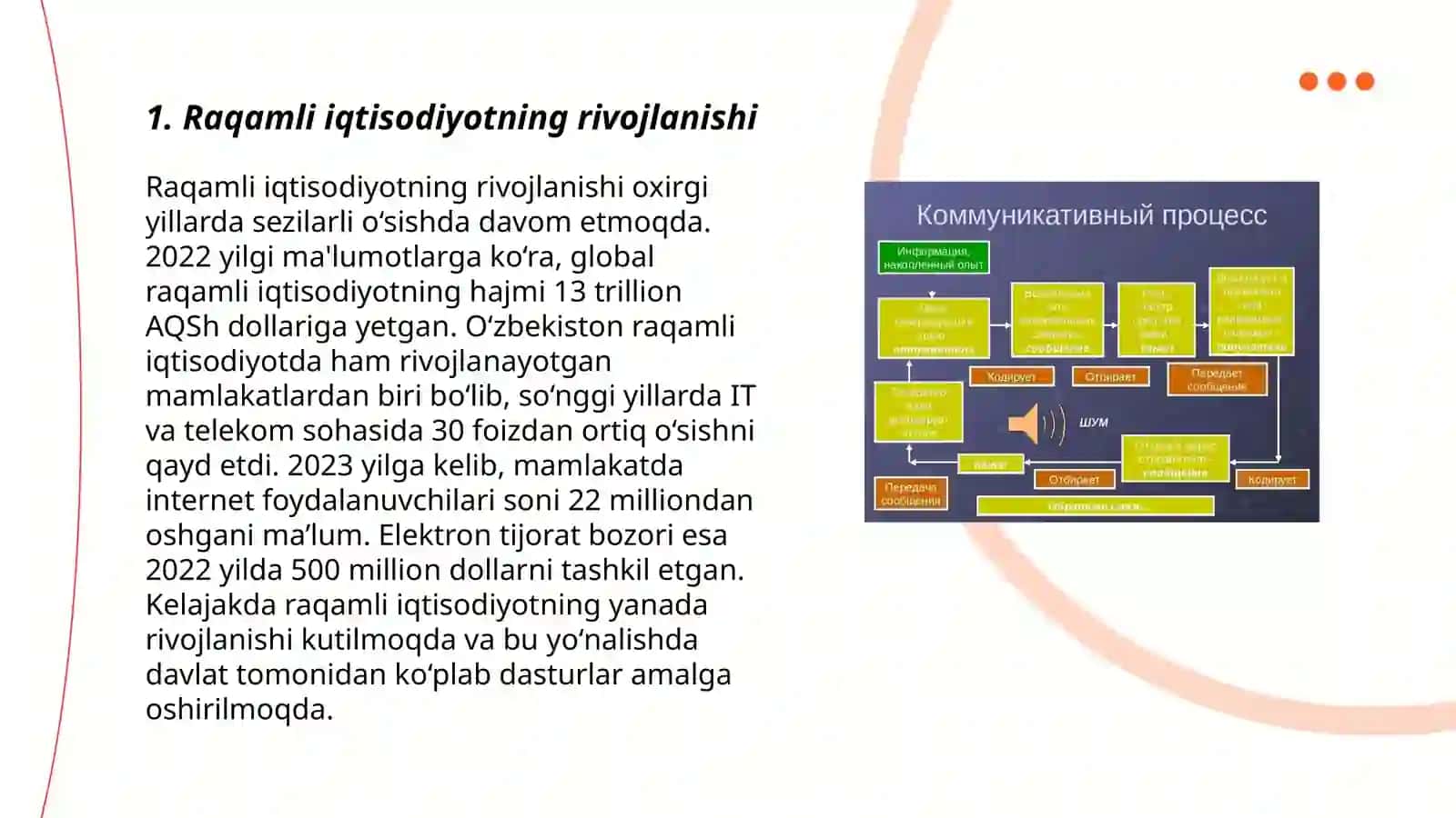Sanli ekonomikani rawajlandiriw informaciyaliq komunikaciya texnalogiyalarinin̈ orni 3