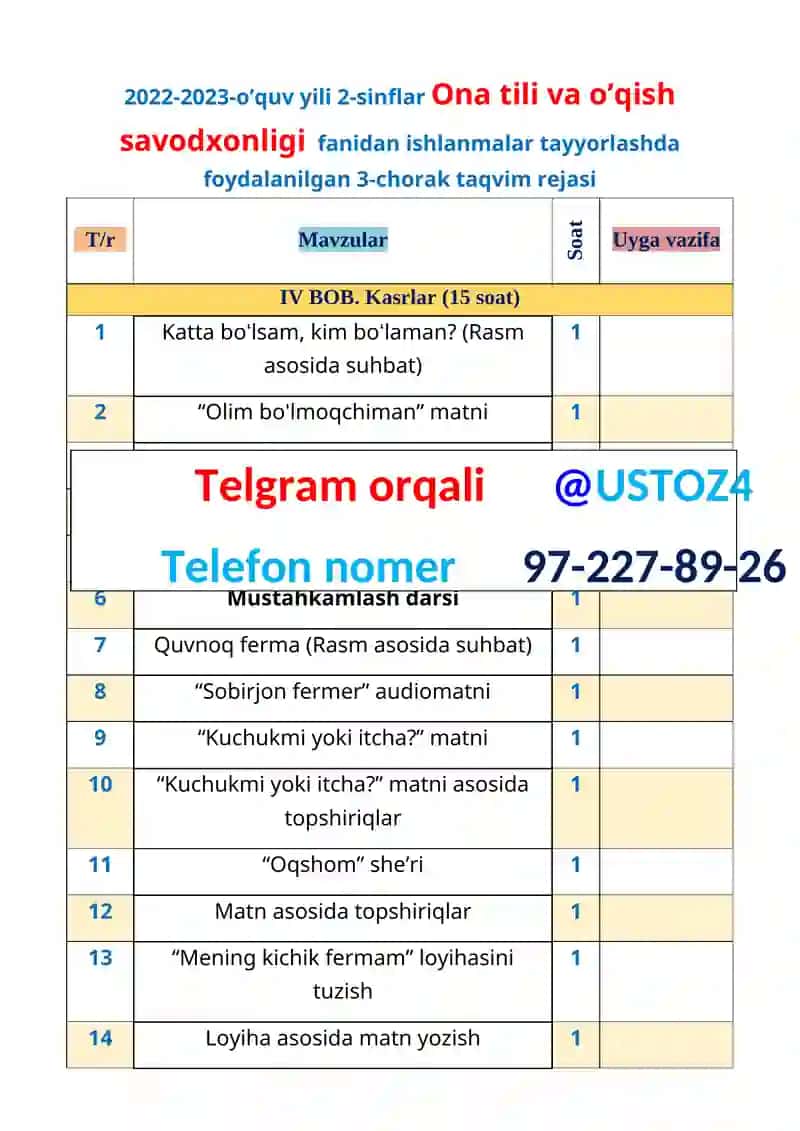 Ona tili va o’qish savodxonligi fanidan 3-chorak dars ishlanmalari 3
