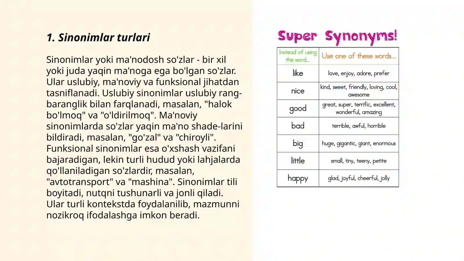 Sinonim va uning turlari 3