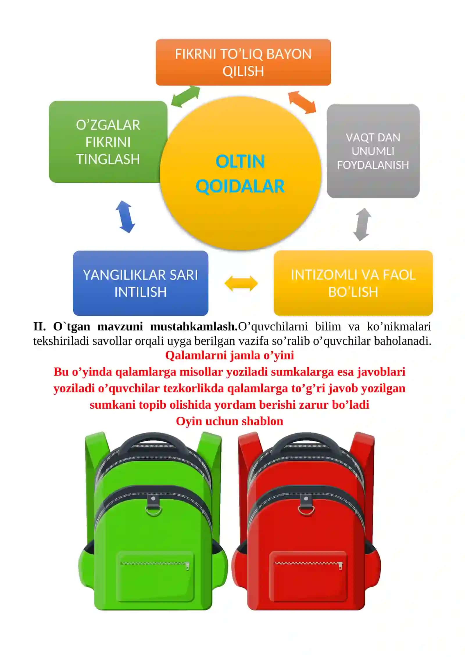O‘q simmetriya 3
