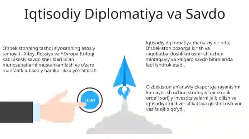 O'zbekiston Respublikasining tashqi siyosati va diplomatiyasi 3
