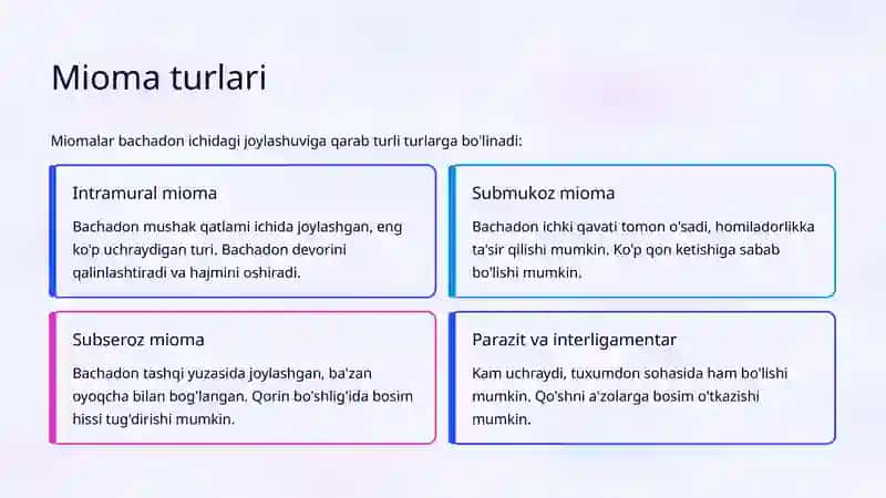 Mioma (Leiomioma): Turlari, Klinik Belgilari va Operativ Davolash 3
