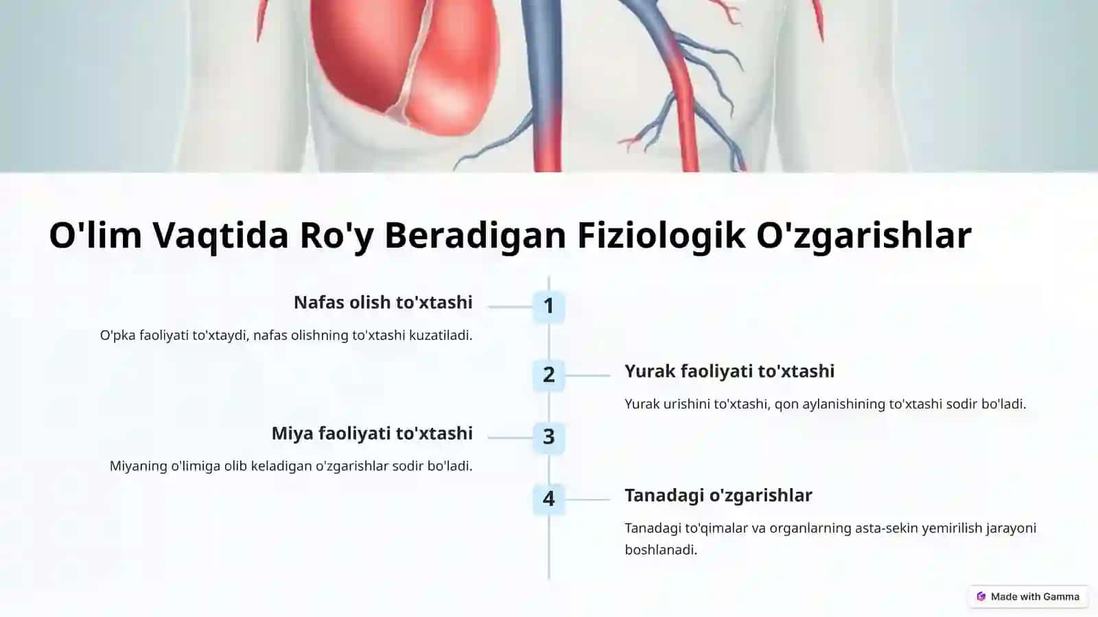 Klinik O'lim va Biologik O'limni Tashxislash 3