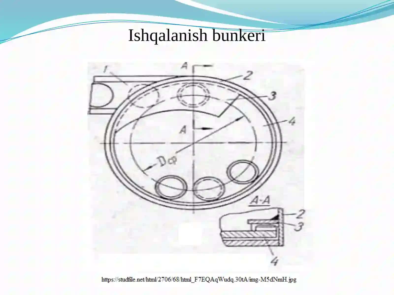 SanoatJarayon- bu ishchilar va asboblar tomonidan amalga oshiriladigan harakatlar to'plami 3