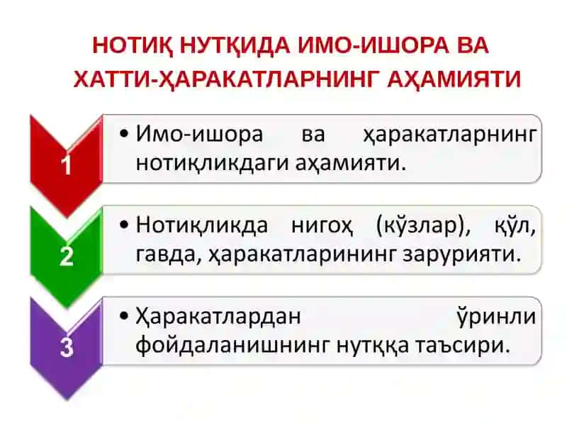 Педагогик техникани эгаллаш маҳорати 3