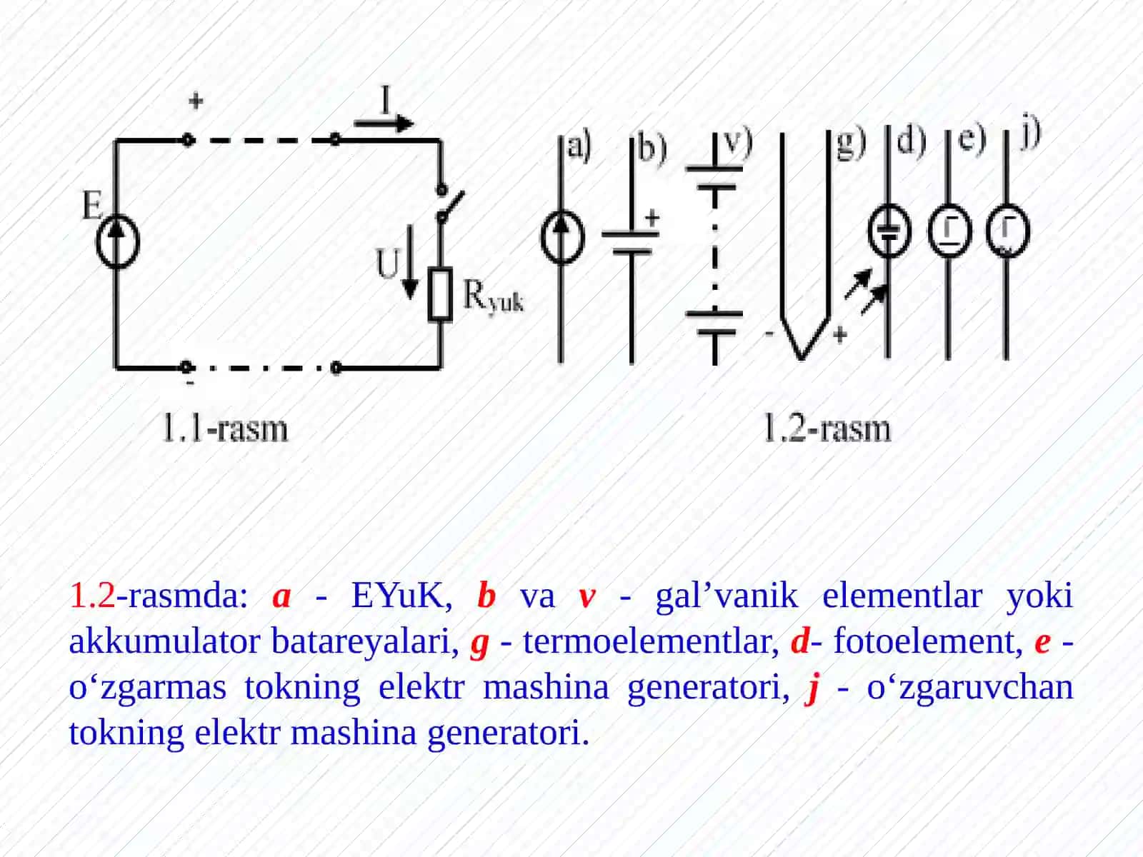 ELEKTRZANJIRI VA UNING ELEMENTLARI. ELEKTR ZANJIRLARINING ASOSIY QONUNLARI 3