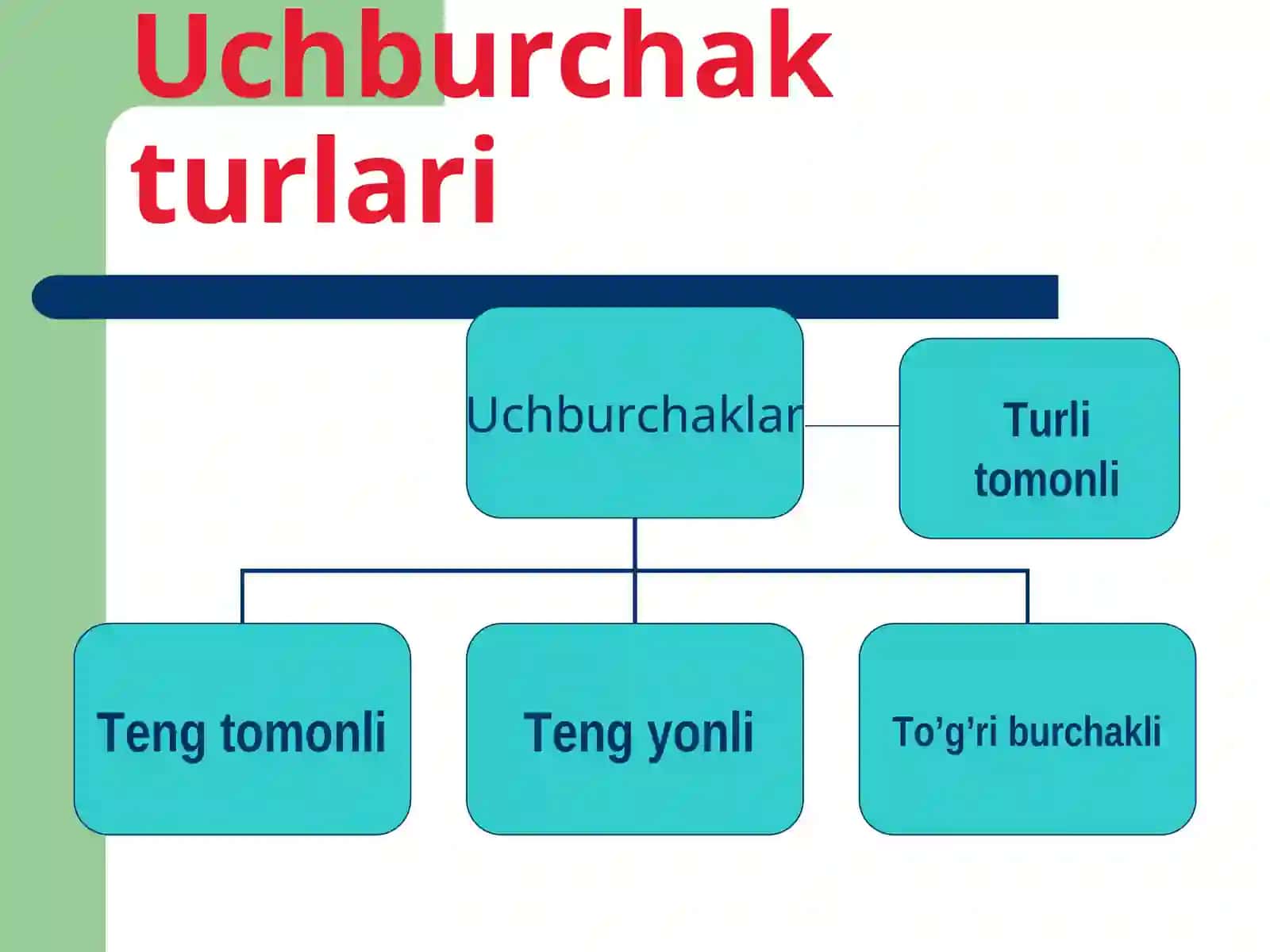 Uchburchaklar 3