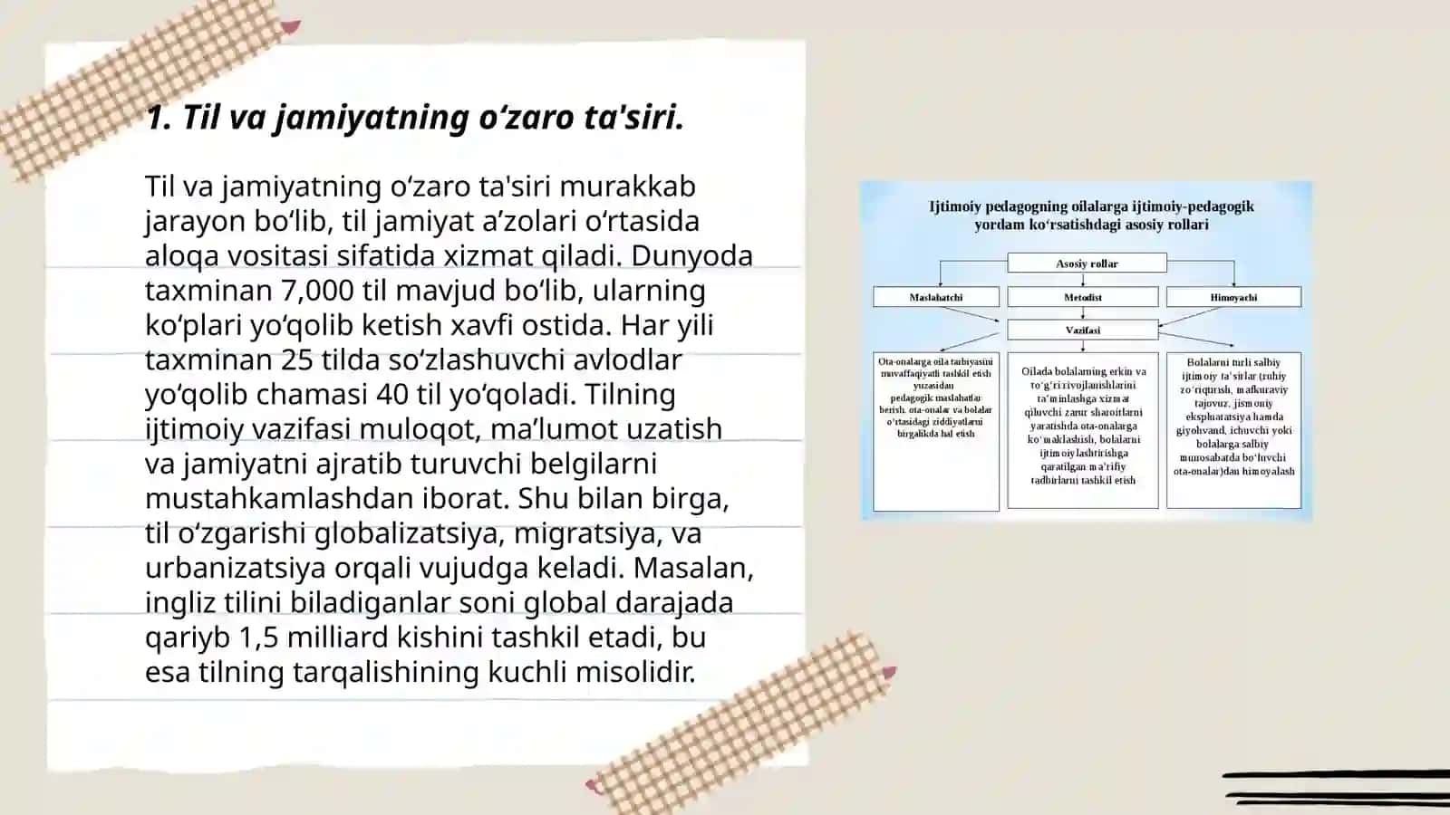 Til va jamiyat o'rtasidagi munosabatlar 3