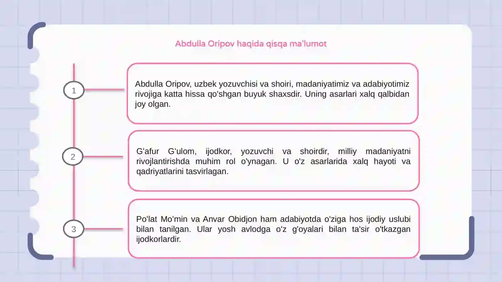 Abdulla Oripov, Gʻafur Gʻulom, Poʻlat Moʻmin, Anvar Obidjon hayoti va ijodi 3