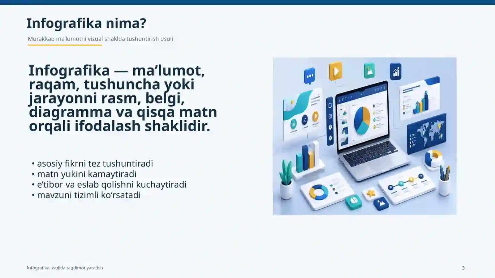 INFOGRAFIKA USULIDA TAQDIMOT YARATISH 3