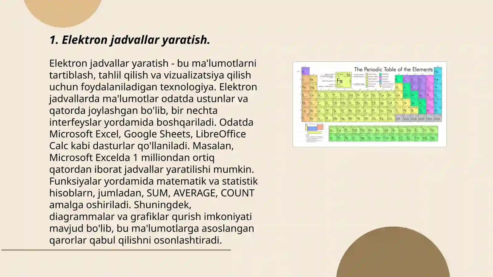Elektron jadvallar yaratish 3