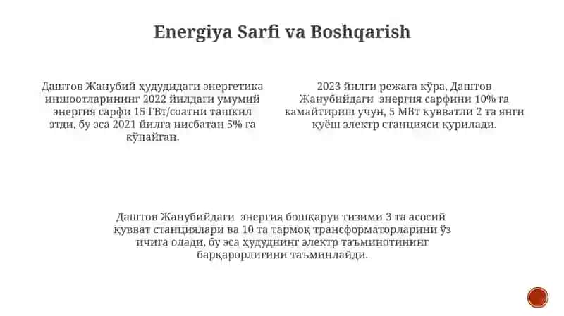 Даштов Жанубий ҳудудидаги энергетика 3