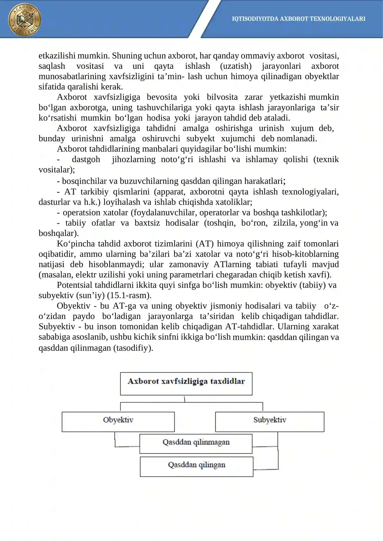 Axborot xavfsizligining asoslari 3