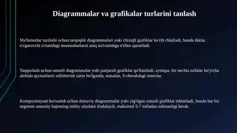 Diagrammalar ustida ishlash grafik va diagrammalarni shakllantirish 3