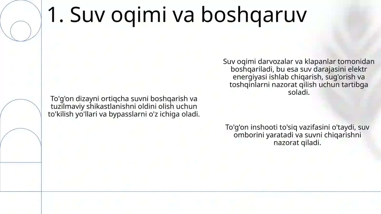 Dam polish fiziologiyasi 3