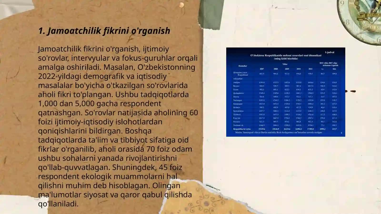 Jamoatchilik fikri statistikasi 3
