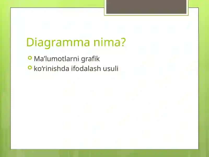 Elektron jadval natijalarini diagramma sifatida taqdim etish 3