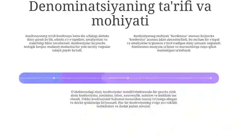 Konfessiya Tushunchasining Mohiyati Va OʻZbekistonda Faoliyat Yurituvchi Diniy Konfessiyalarning Tasnifi 3