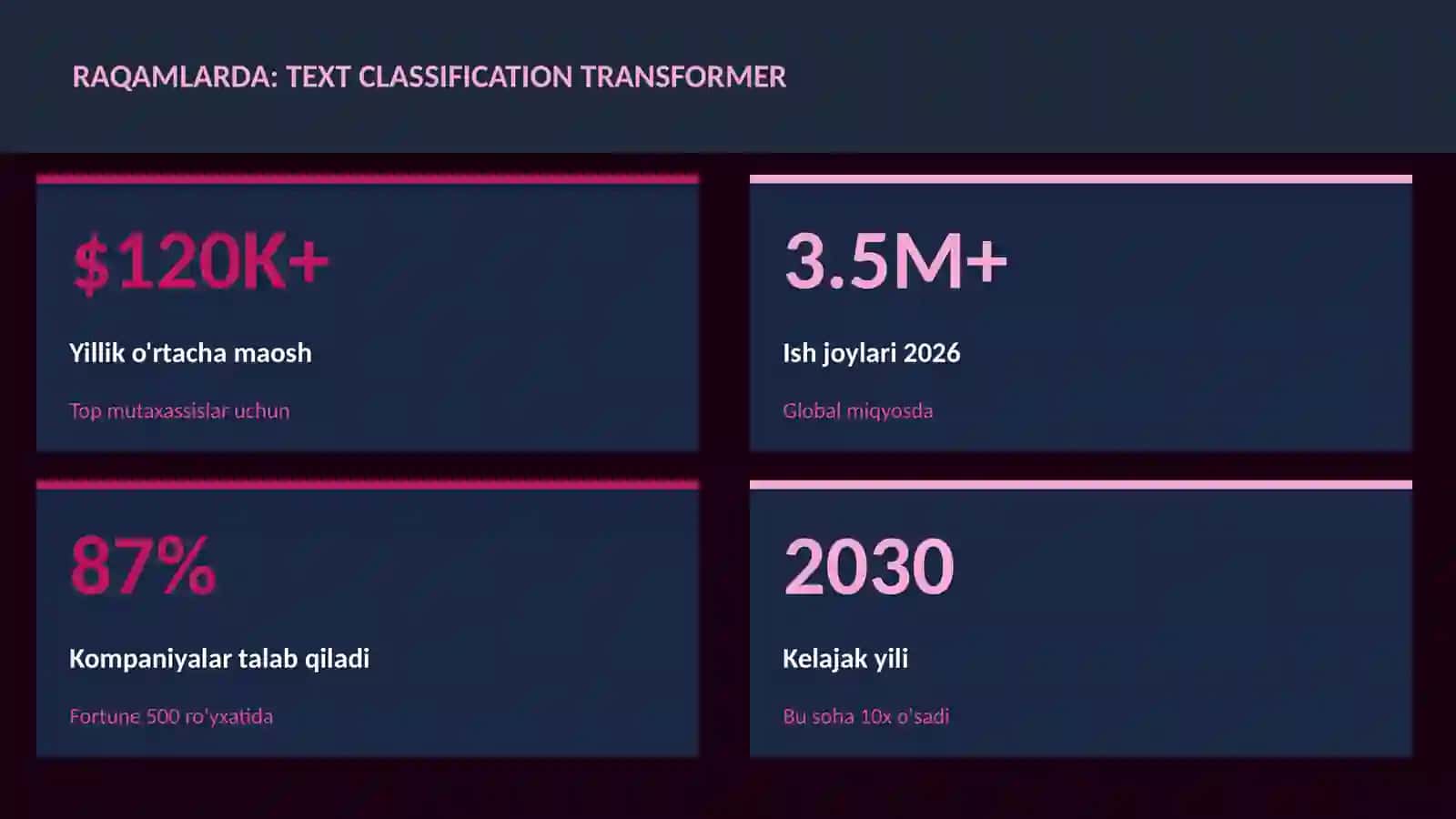 DATA SCIENCE VA TAHLIL 3