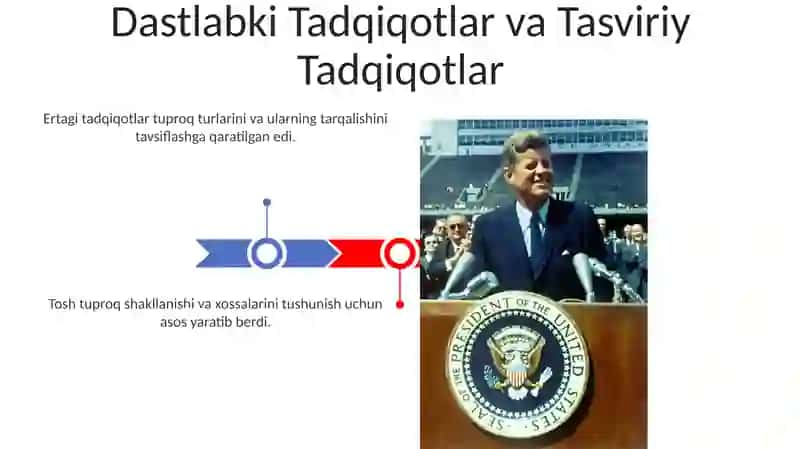 Tuproqshunoslik va tuproqlar geogrofiyasiga oid tadqiqotlar tarixining asasiy davirlari 3