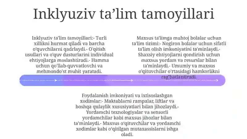 Maxsus ta'lim ehtiyoqlari 3